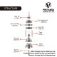 Authentic Phevanda Memo MTL RTA Rebuildable Tank Atomizer - Black, 316 Stainless Steel + PC, 3.5ml, 22mm Diameter
