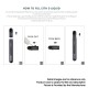 Authentic Curdo Odin Mini 30W Pod System Kit - Green, 600mAh, 1~30W, 0.87"LED, 2.0ml, 1.0ohm