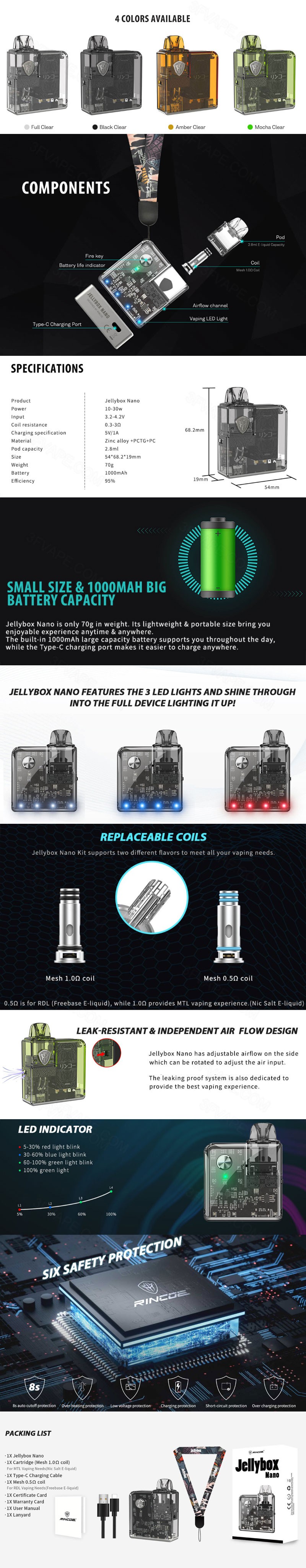 Rincoe Jellybox Nano Pod System Vape Mod Kit