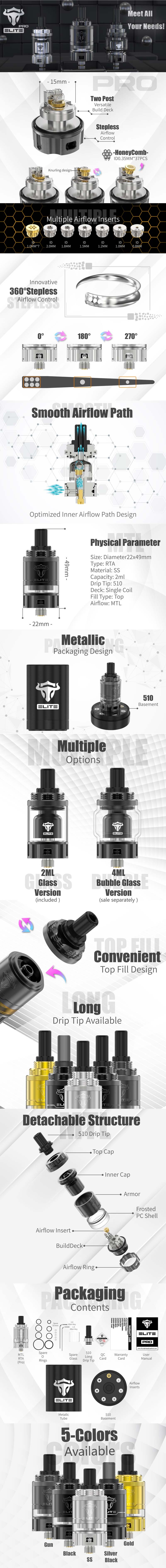 THC Elite MTL RTA Pro