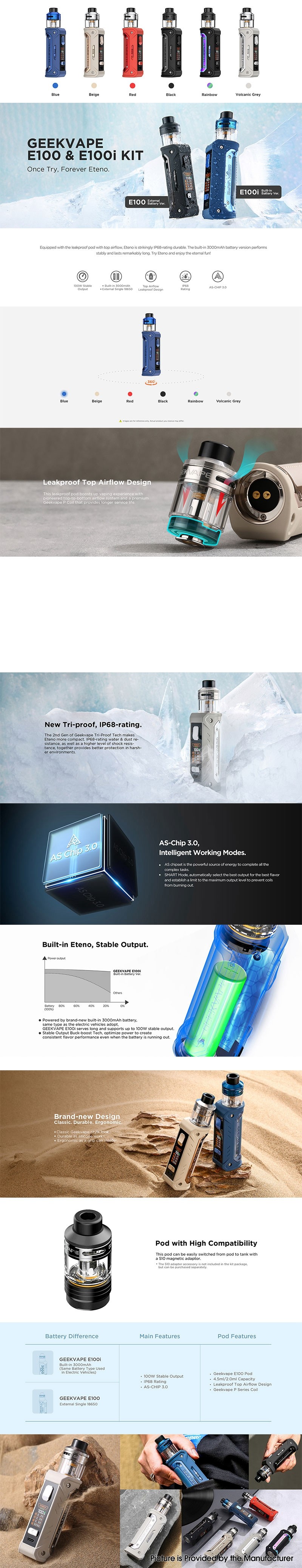 Geekvape E100i Aegis Eteno 100W Pod Mod Kit