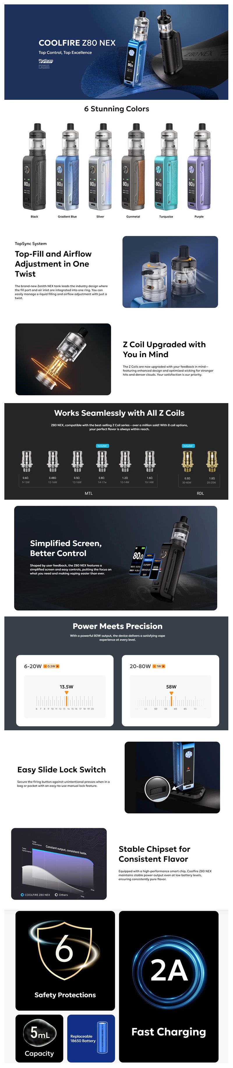 Innokin Coolfire Z80 80W NEX Mod Kit