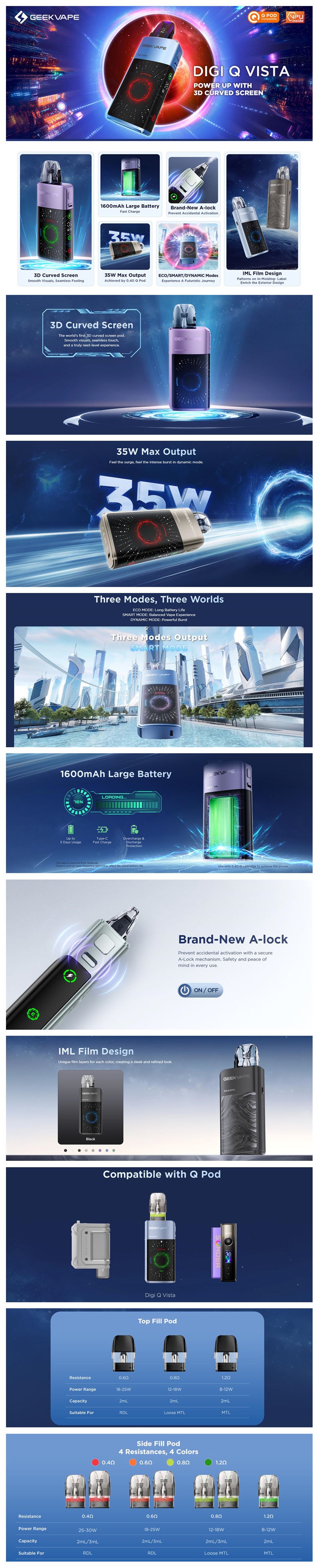 GeekVape Digi Q Vista 35W Pod System Kit