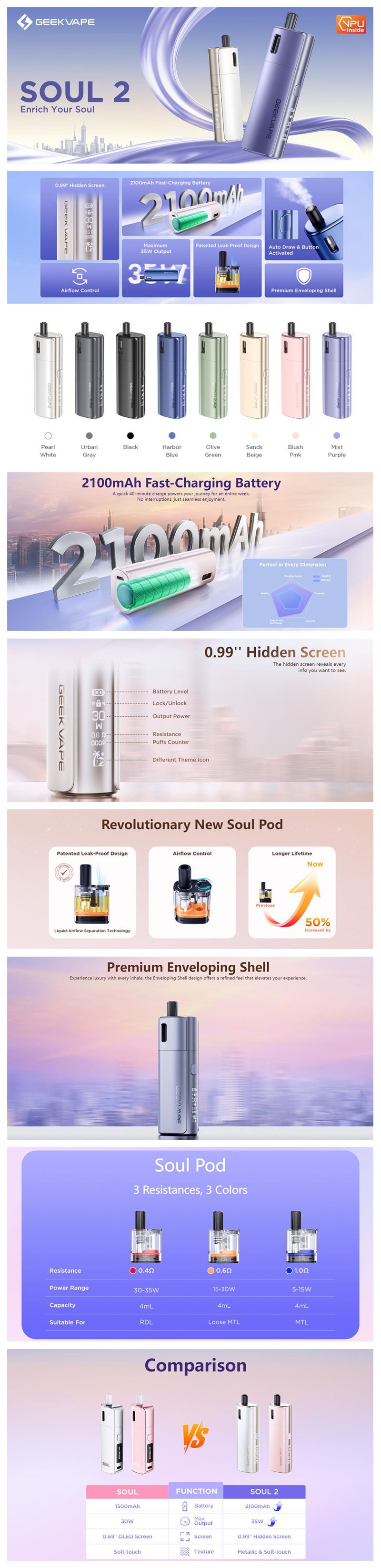 Authentic GeekVape Soul 2 Pod System Kit