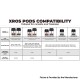 [Ships from Bonded Warehouse] Authentic Vaporesso Xros Series Corex 2.0 Pod Cartridge - 0.7ohm, Side Filling, 3ml (4 PCS)