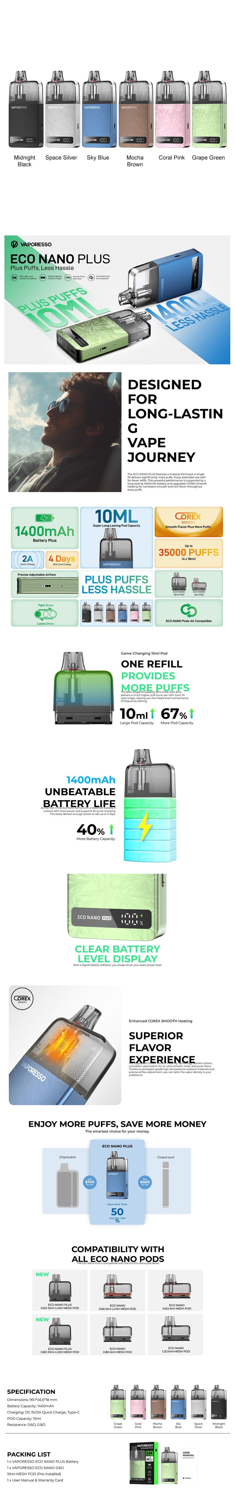 Authentic Vaporesso Eco Nano Plus 20W Pod System Kit