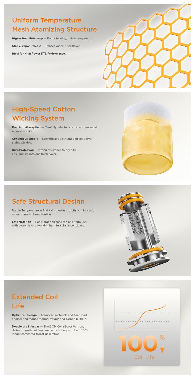 Authentic GeekVape Z Coil Boost Version for (Zeus) Z / Z SE