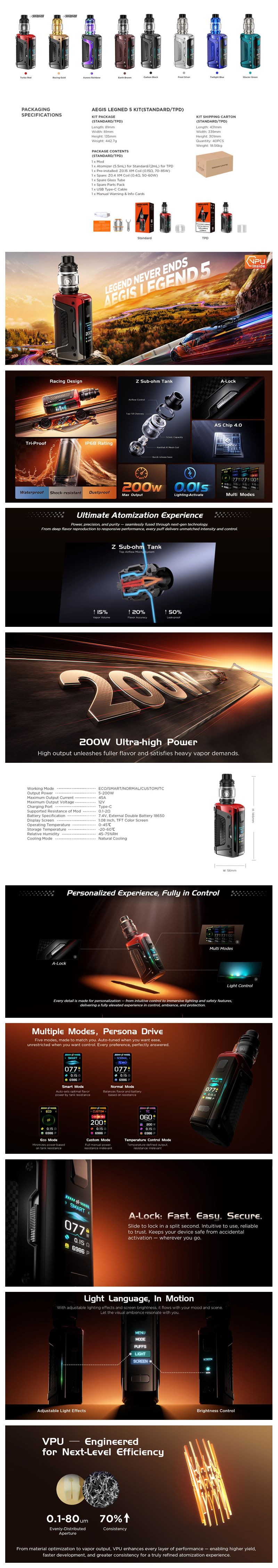 Authentic GeekVape Aegis Legend 5 Mod with Z Sub-Ohm Tank 5