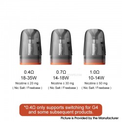 [Ships from Bonded Warehouse] Authentic Voopoo ARGUS Multi-Ohm Pod Cartridge - 3.5ml, 0.4ohm / 0.7ohm / 1.0ohm (3 PCS)