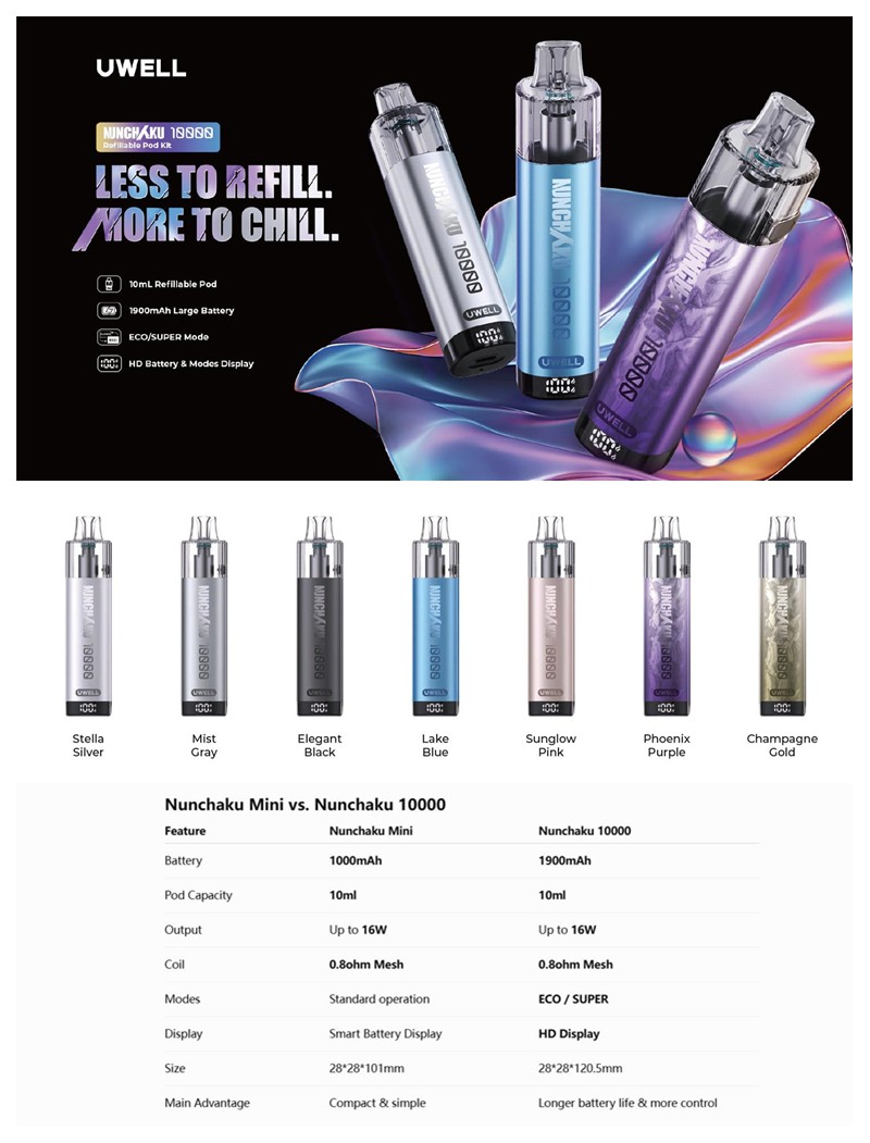 Authentic Uwell Nunchaku 10000 16W Refillable Pod Kit