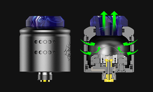 Wotofo Profile 1.5 RDA