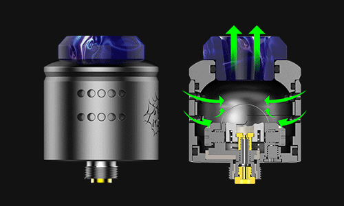 Wotofo Profile 1.5 RDA