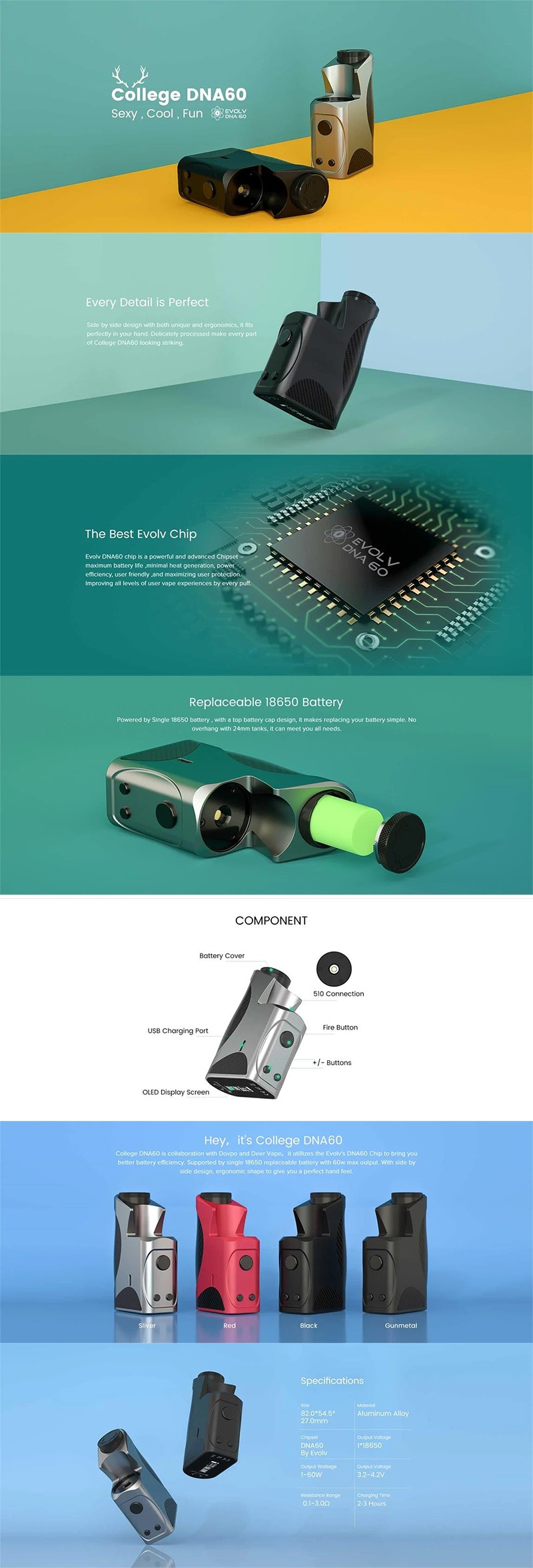 Dovpo College DNA60 60W box mod