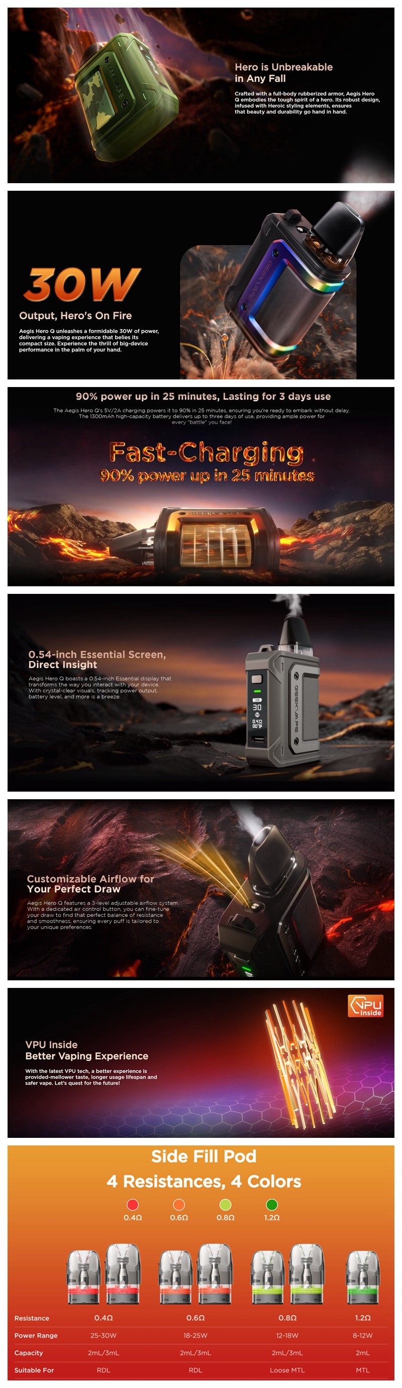 Authentic GeekVape Aegis Hero Q 30W Pod Kit