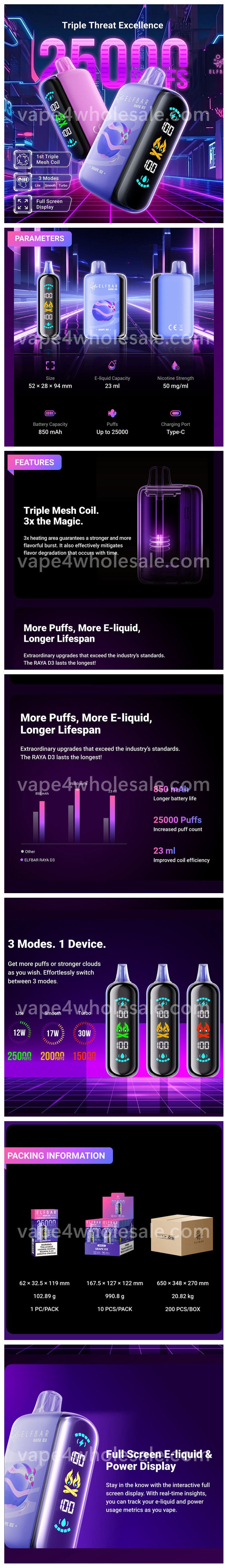 Authentic Elf Bar Raya D3 25K Disposable Kit